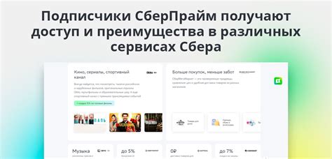 Изменения в тарифах "СберПрайм" и "СберПрайм+", изменения в тарифах ...