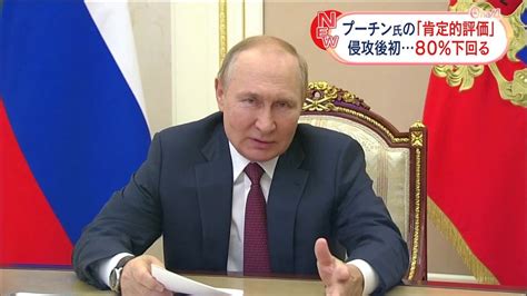 プーチン大統領の仕事への肯定的評価、侵攻後初めて80％下回る