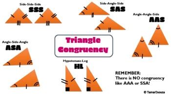 Triangle Congruency Sss Sas Asa Aas Hl Postulates By Tamar D Souza