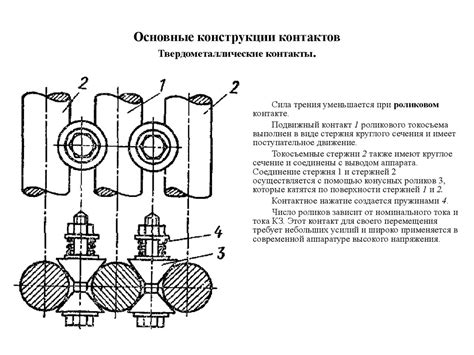Электрические аппараты управления и защиты - презентация онлайн