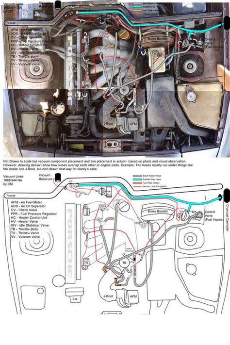 Porsche 944 Fuse Diagram 1989 Porsche 944 S2 Fuse Box Diagra