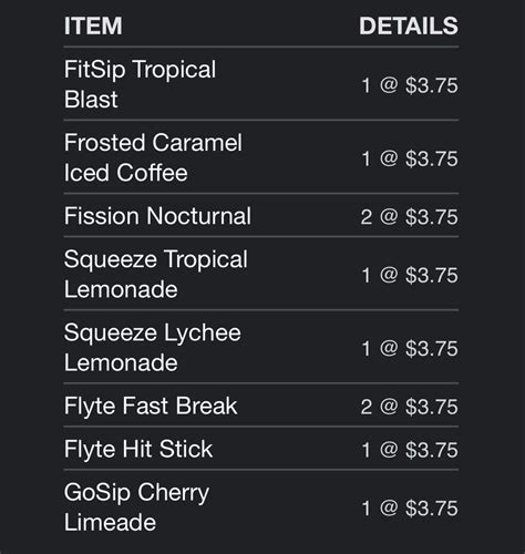 Bought cirkul mr beast bundle : r/Cirkul