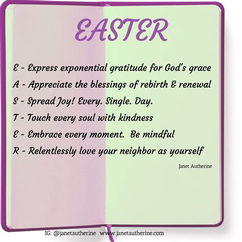 What Is Easter In Simple Terms