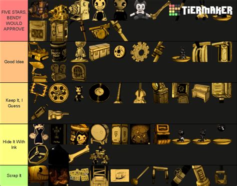 Bendy And The Ink Machine Objects Tier List Community Rankings