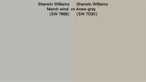 Sherwin Williams March Wind Vs Anew Gray Side By Side Comparison