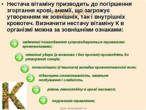 Вітамін К - скачать презентацию