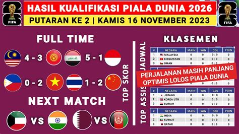 Hasil Kualifikasi Piala Dunia Hari Ini Irak Vs Indonesia Klasemen