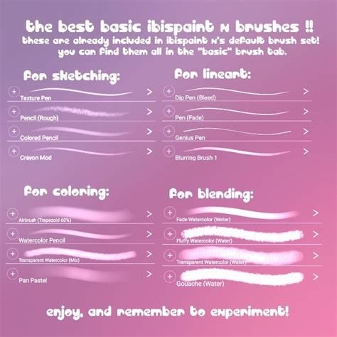 Ibispaint X Basic Brushes Digital Art Tutorial Digital Painting