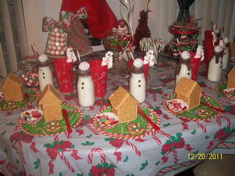 Christmas Themed Birthday Party Ideas