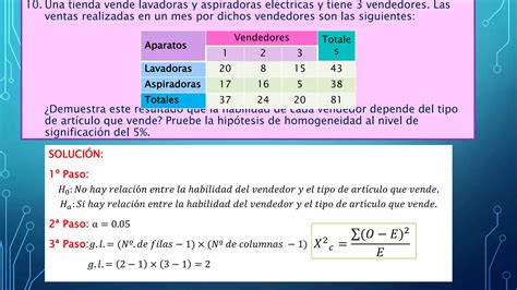 Ejercicios De Inferencia Estad Stica Pptx