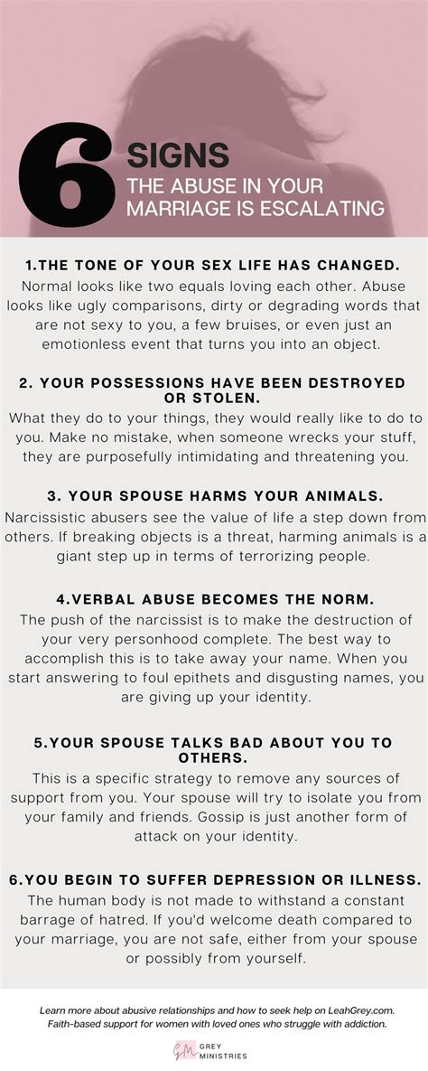 Six Signs the Abuse in Your Marriage is Escalating