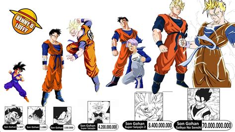 NIVELES DE PODER DE GOHAN DEL FUTURO Dragon Ball Z ANÁLISIS YouTube