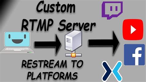 How To Make A Private RTMP Server Re Stream To Twitch YouTube Etc