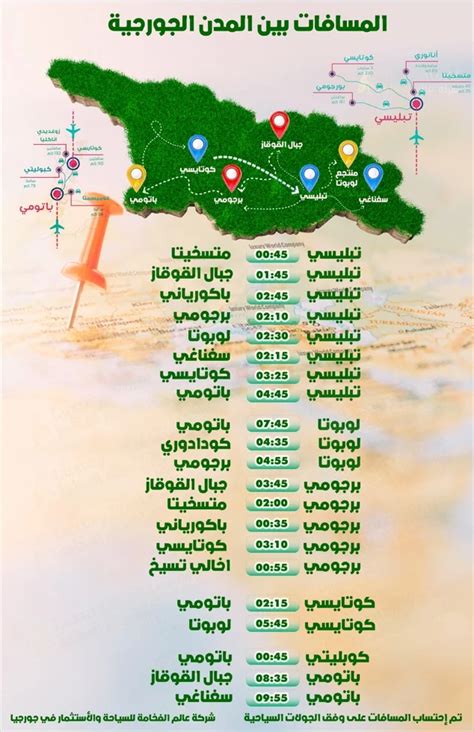 خريطة جورجيا السياحية خاص من عالم الفخامة المسافرون العرب السياحة