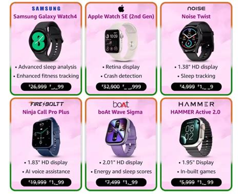 Unveiling The Best Deals Great Republic Day Sale On Smartwatches