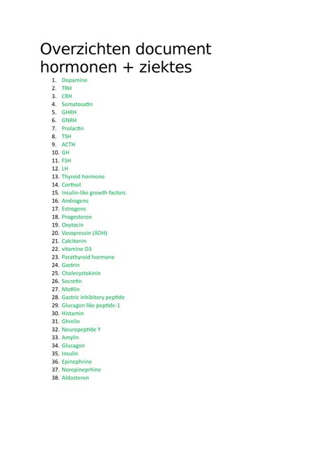 Hormonen En Ziektes Samenvatting Overzichten Document Hormonen