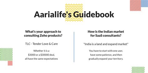 How Aarialife Partnered With Zoho And Achieved Incredible Growth In One Year Zoho Blog