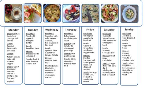 Nutrition Health Fitness Blog The Kids Menu