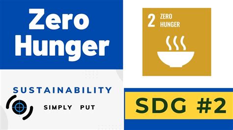 Sdg 2 Zero Hunger Sustainable Development Goals Youtube