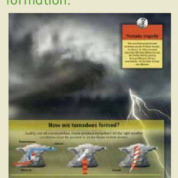 Diagram of a tornado formation. | Download Scientific Diagram