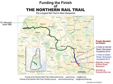 Northern Rail Trail Now Runs to Center of Boscawen | The Andover Beacon