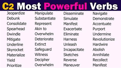 Most Important Verbs In English Language For Ielts Toefl Pte