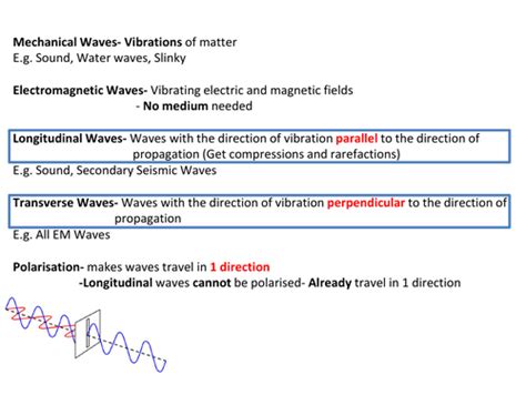 A Level Physics Waves Teaching Resources