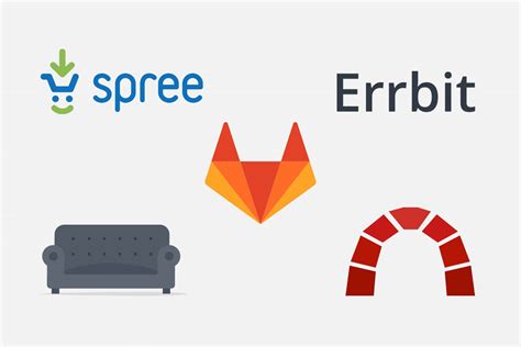 open source ror apps    development easier rubyroid labs
