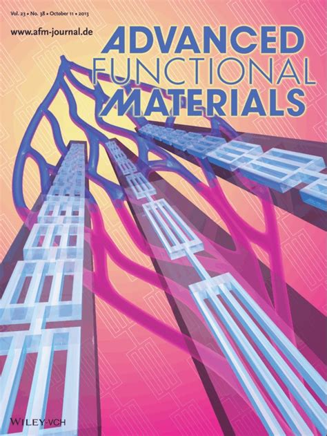 Shape‐memory Materials Shape‐memory Microfluidics Adv Funct Mater