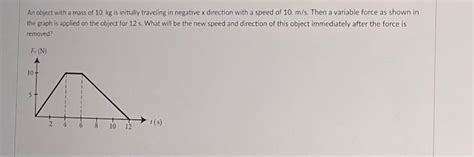 Solved An object with a mass of 10 kg is initially traveling | Chegg.com 