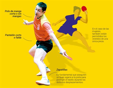 Tenis De Mesa Ping Pong Enciclopedia Deportiva Olimpiadas Tokio 2021