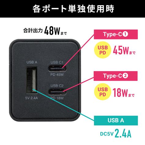 Usb Power Delivery Ac Pd Wgan Aca Pd Bk