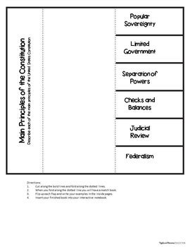 Introduction To The United States Constitution Note Taking Activities