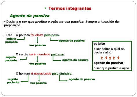 S Linguagem An Lise Sint Tica Dos Termos Da Ora O