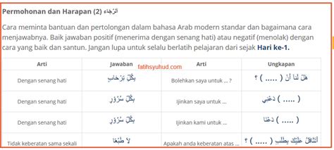 Cara Nak Membina Ayat Dalam Bahasa Arab Deangeloabbburgess