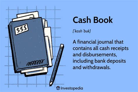 What Is Petty Cash How Should My Business Use It Cfo Hub Off