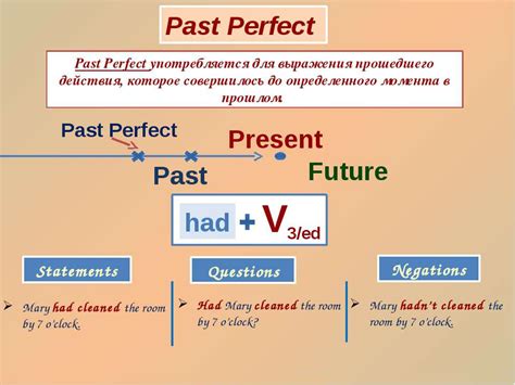 Past Perfect - презентація з англійської мови