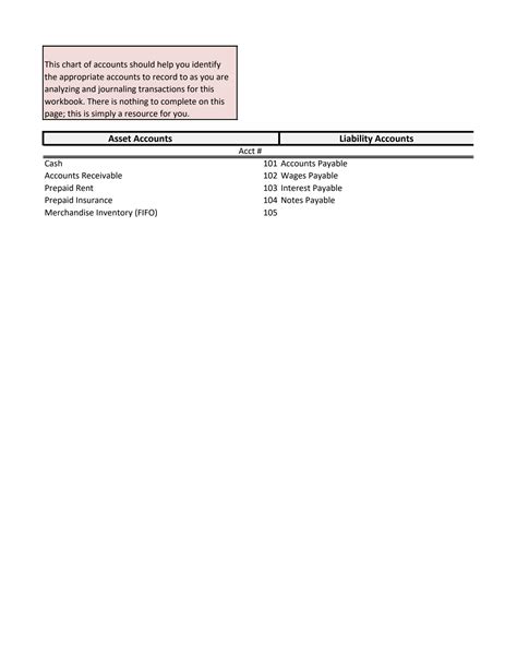 SOLUTION Acc 317 Project One Studypool