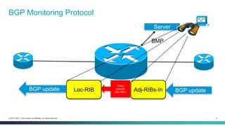 Bmp Bgp Monitoring Protocol Testing By Janogers By Shishio