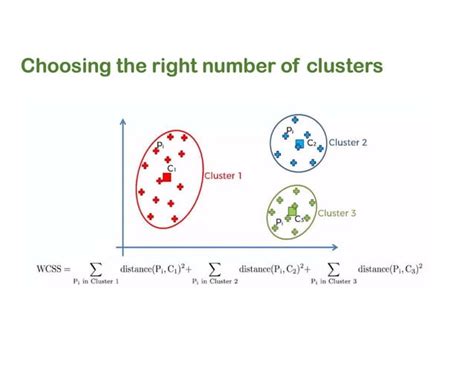 5 Types Of Clustering Algorithms In ML Pdf