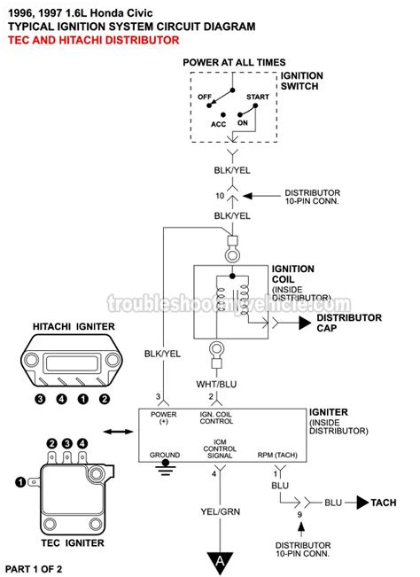 99 Honda Civic Distributor Wiring Diagram Wiring Diagram