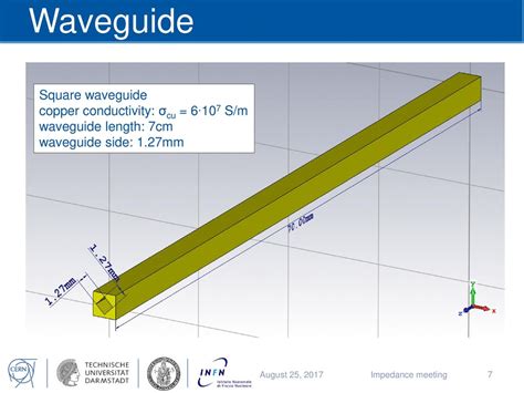 Development Of A Novel Measurement Technique For The Amorphous Carbon