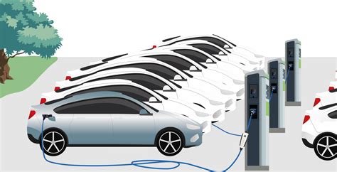 Elektroautos Im Fuhrpark Nrgkick Elektromobilit T F R Unternehmen