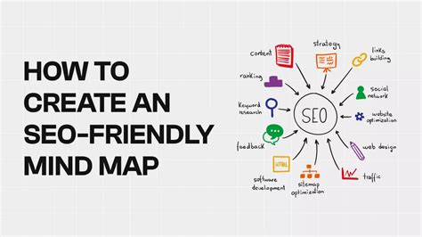 How To Create An Seo Friendly Mind Map Droitthemes