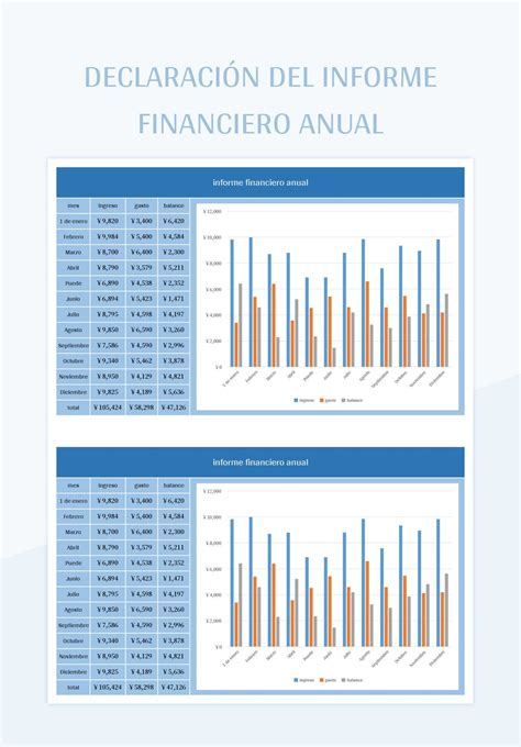 Plantilla de Excel Declaración Del Informe Financiero Anual y Hoja de