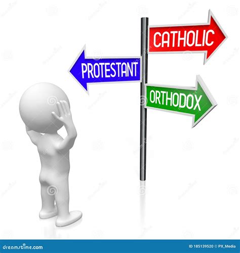 Catholic, Orthodox, Protestant - Religion Concept - Signpost with Three