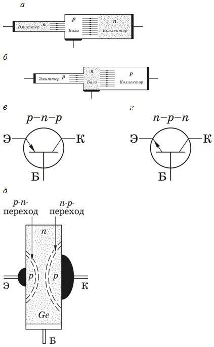 § 37-2. Транзисторы: Транзисторы