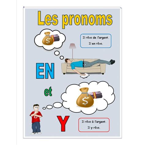 Les Pronoms En Et Y