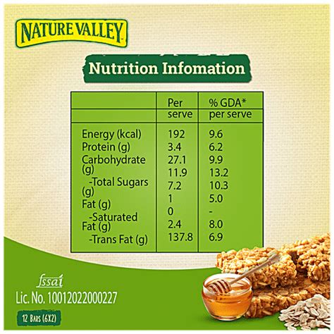 Granola Bar Nutrition Facts Nature Valley Blog Dandk