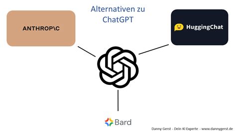 3 ChatGPT Alternativen in 2023 Ihr Experte für künstliche